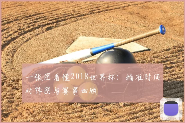 一张图看懂2018世界杯：精准时间对阵图与赛事回顾